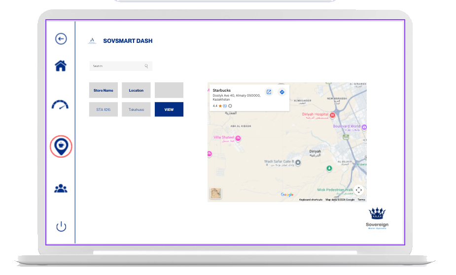 Sovereign digital service reporting dashboard