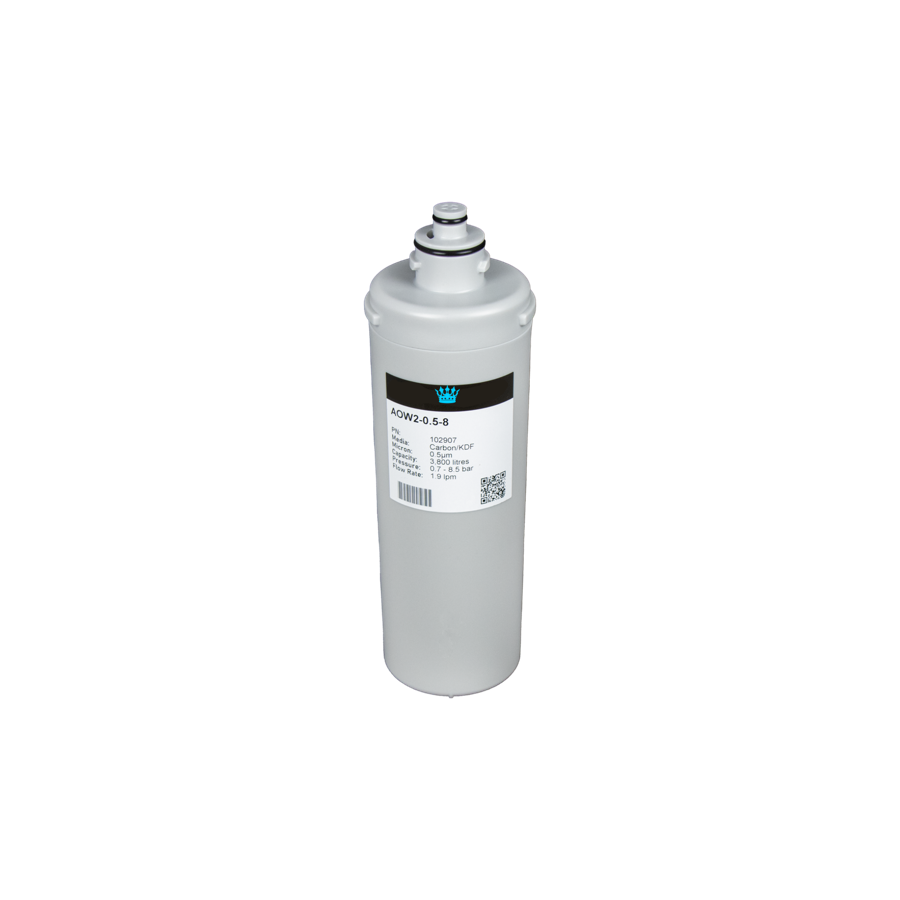 CrownGuard Filters